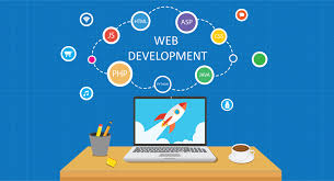 Select Best Web Development Company In Noida For Business Success